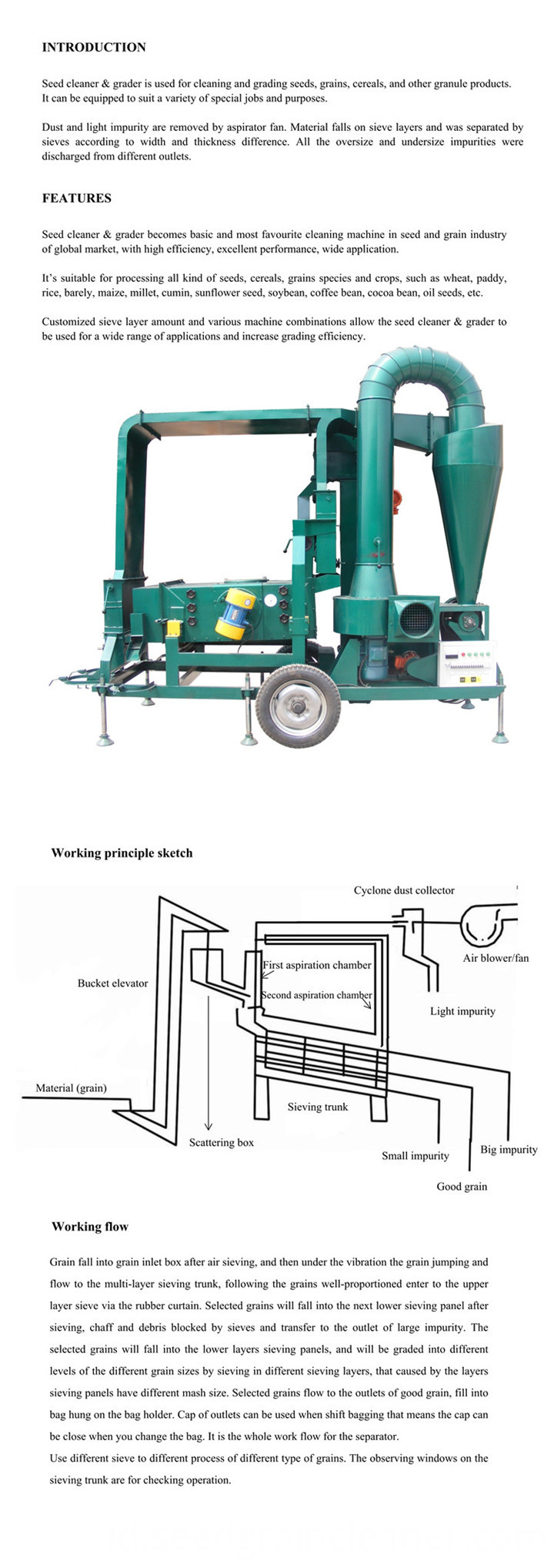 Mesin Pembersih Bibit (1) Seed Cleaning Machine (1)